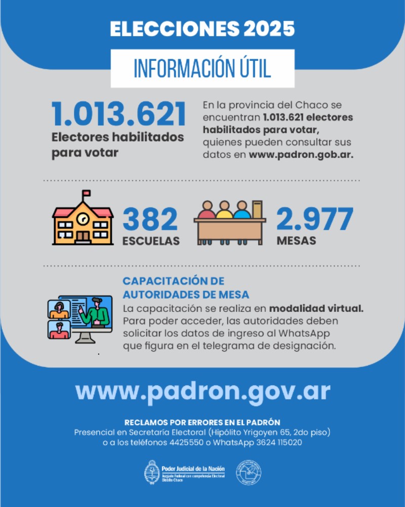 Flyer Elecciones Nacionales 2025